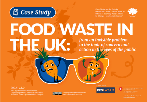 Food Waste UK